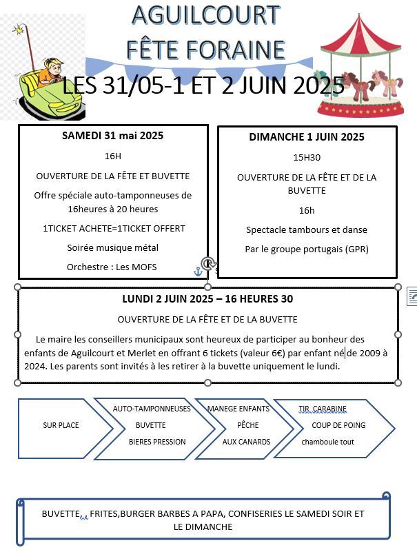 fête foraine 2025